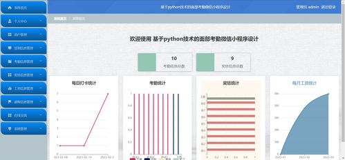 基于Python的面部識別考勤與論壇微信小程序綜合系統設計