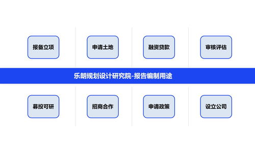 揭陽地區(qū)企業(yè)管理項(xiàng)目可行性研究報(bào)告 立項(xiàng)指引與策略分析
